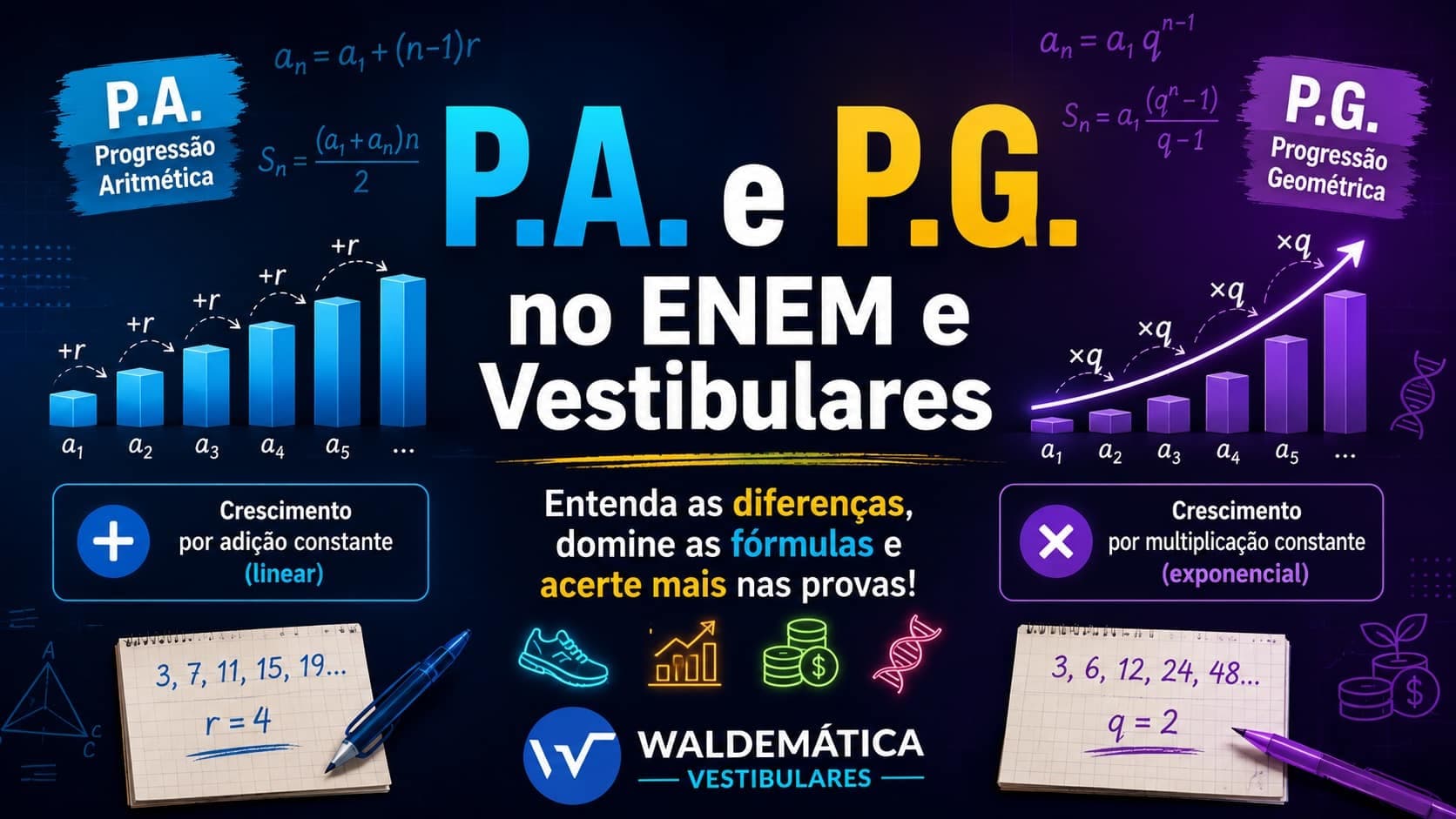 PA e PG no ENEM e Vestibulares: O Guia Completo e Avançado