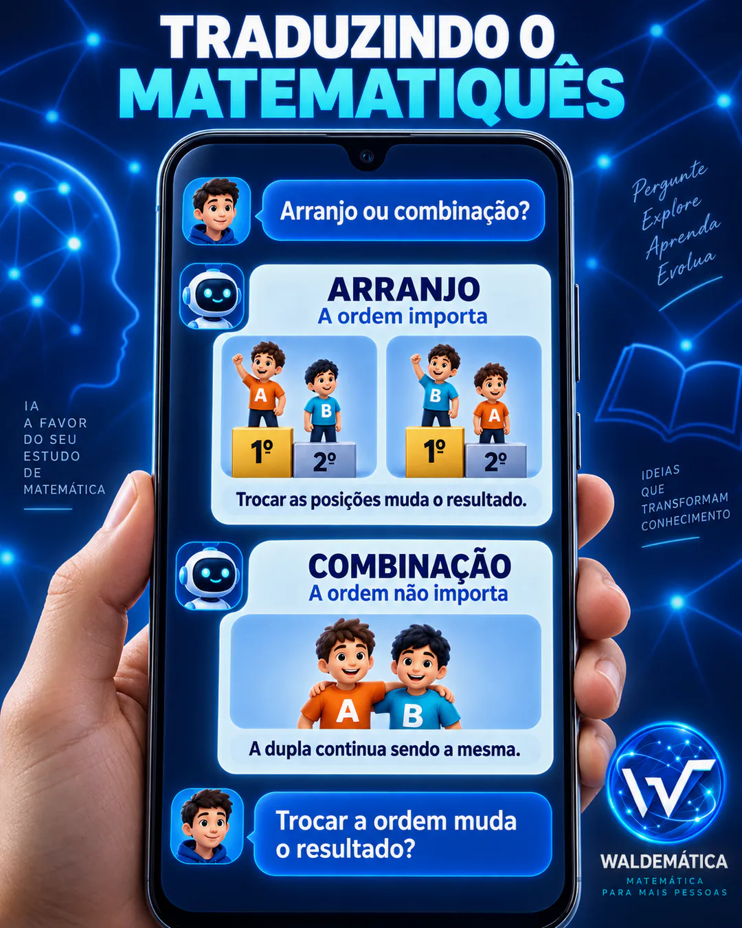 Conversa ilustrativa explicando que a ordem importa em um pódio, mas não na formação de uma dupla.