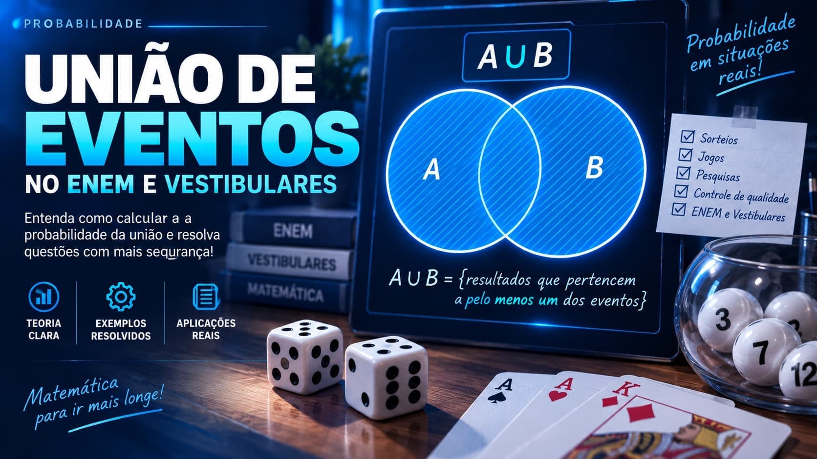 Probabilidade da união de eventos representada em um diagrama de Venn.