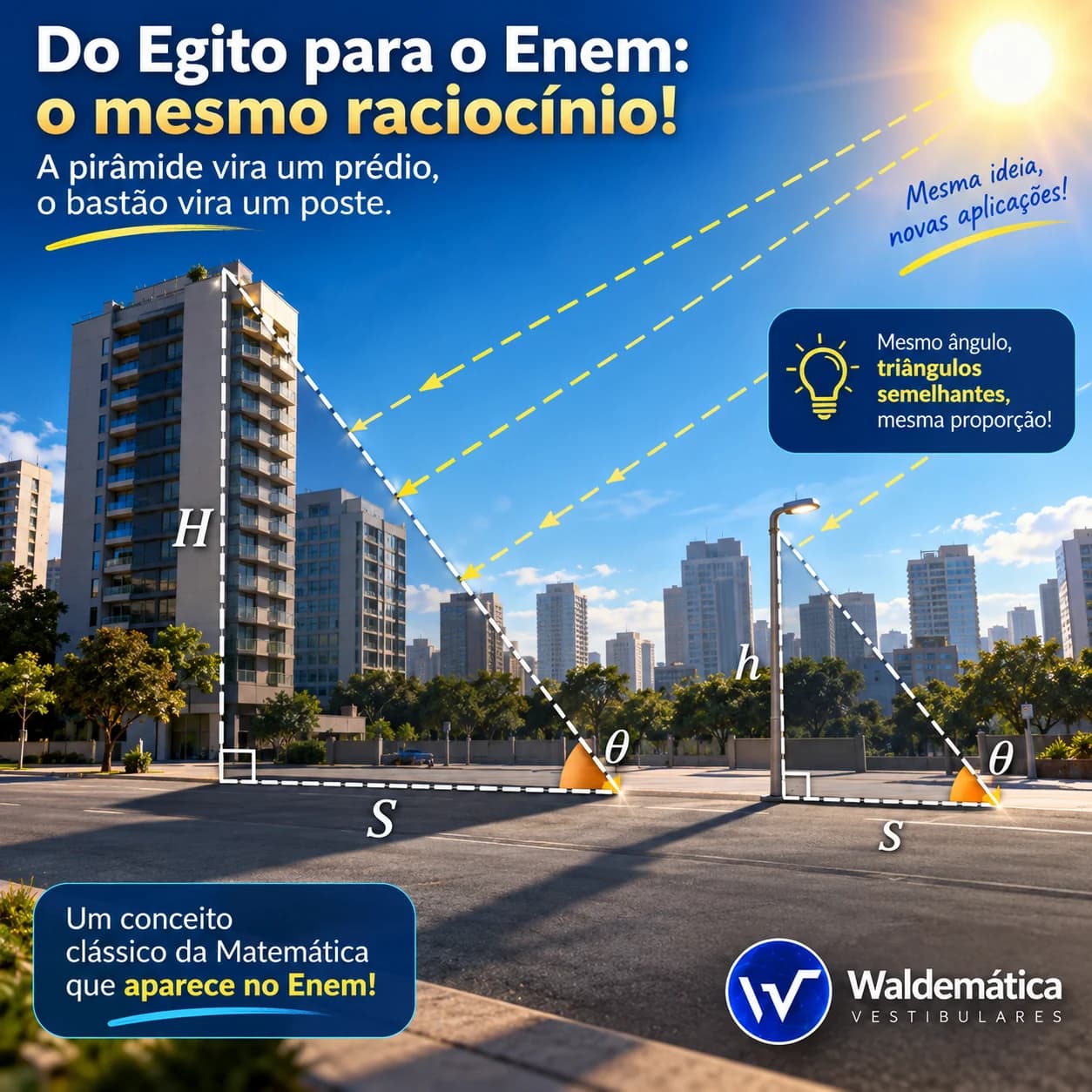 Prédio e poste formando triângulos semelhantes por meio das sombras projetadas no mesmo instante.