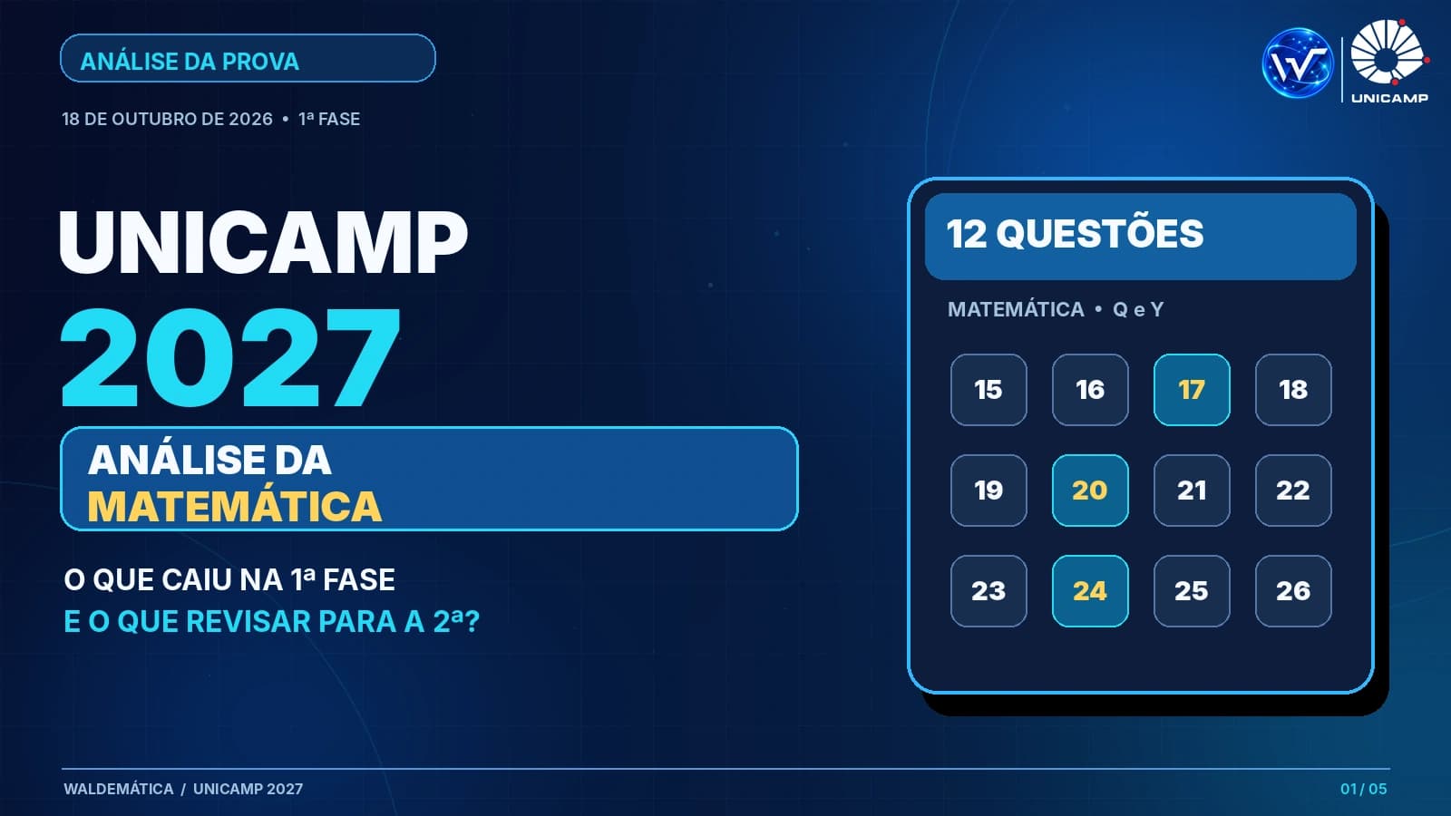 Capa da análise de Matemática da Unicamp 2027, com as 12 questões da primeira fase, de 15 a 26, dos cadernos Q e Y.