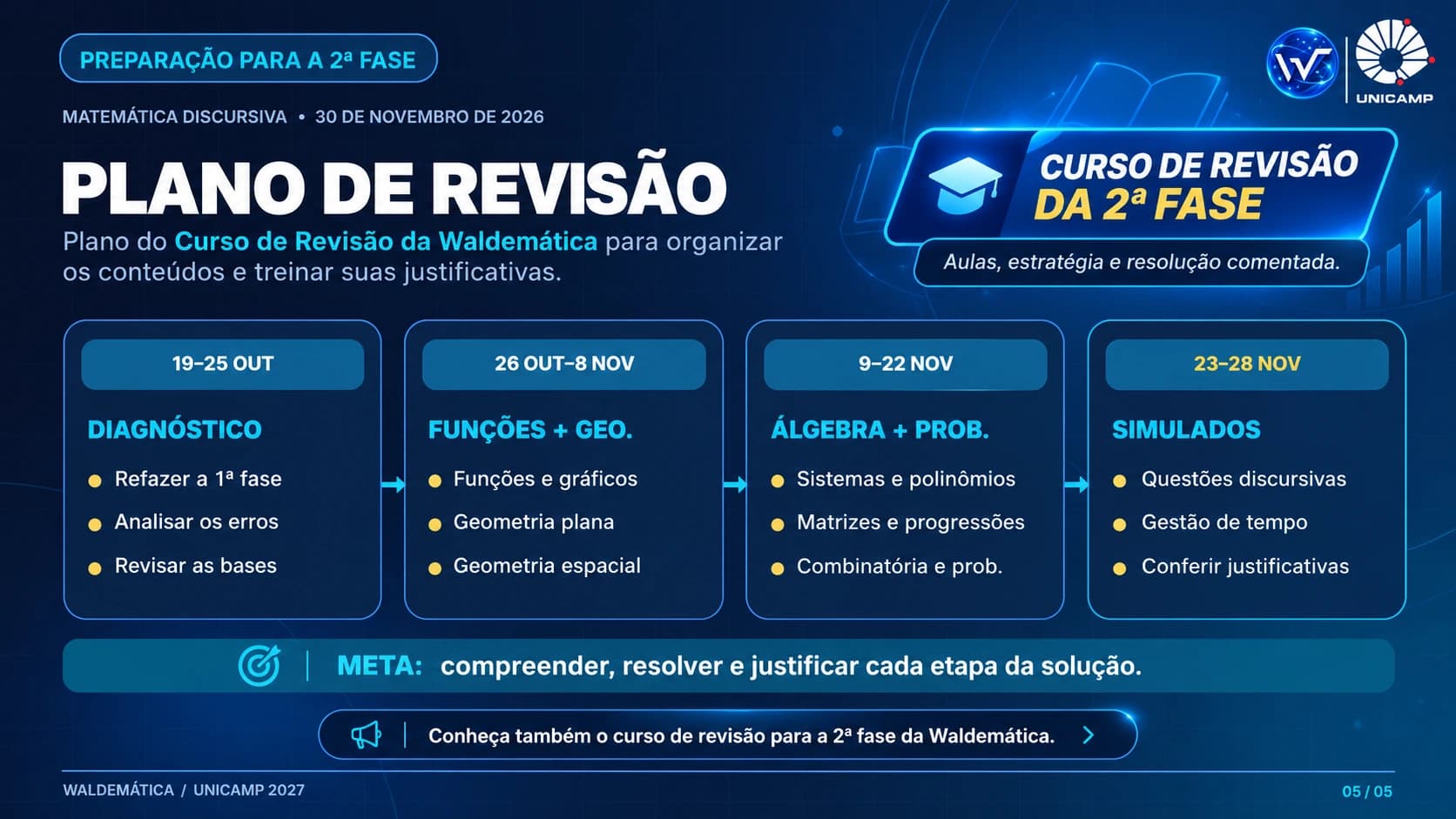Plano de revisão de 19 de outubro a 28 de novembro para a segunda fase, com diagnóstico, funções e geometria, álgebra e probabilidade, simulados e chamada para o Curso de Revisão da Waldemática.