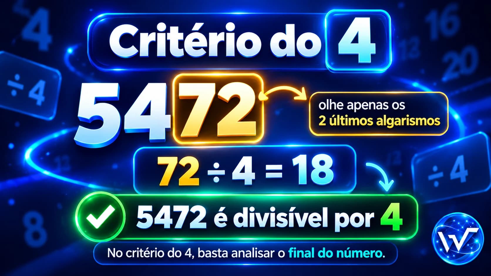 Exemplo do critério de divisibilidade por 4 usando o número 5472 e verificando que 72 é divisível por 4.