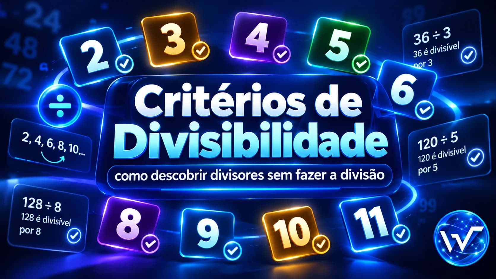 Capa sobre critérios de divisibilidade com os principais divisores e exemplos de testes de divisibilidade.