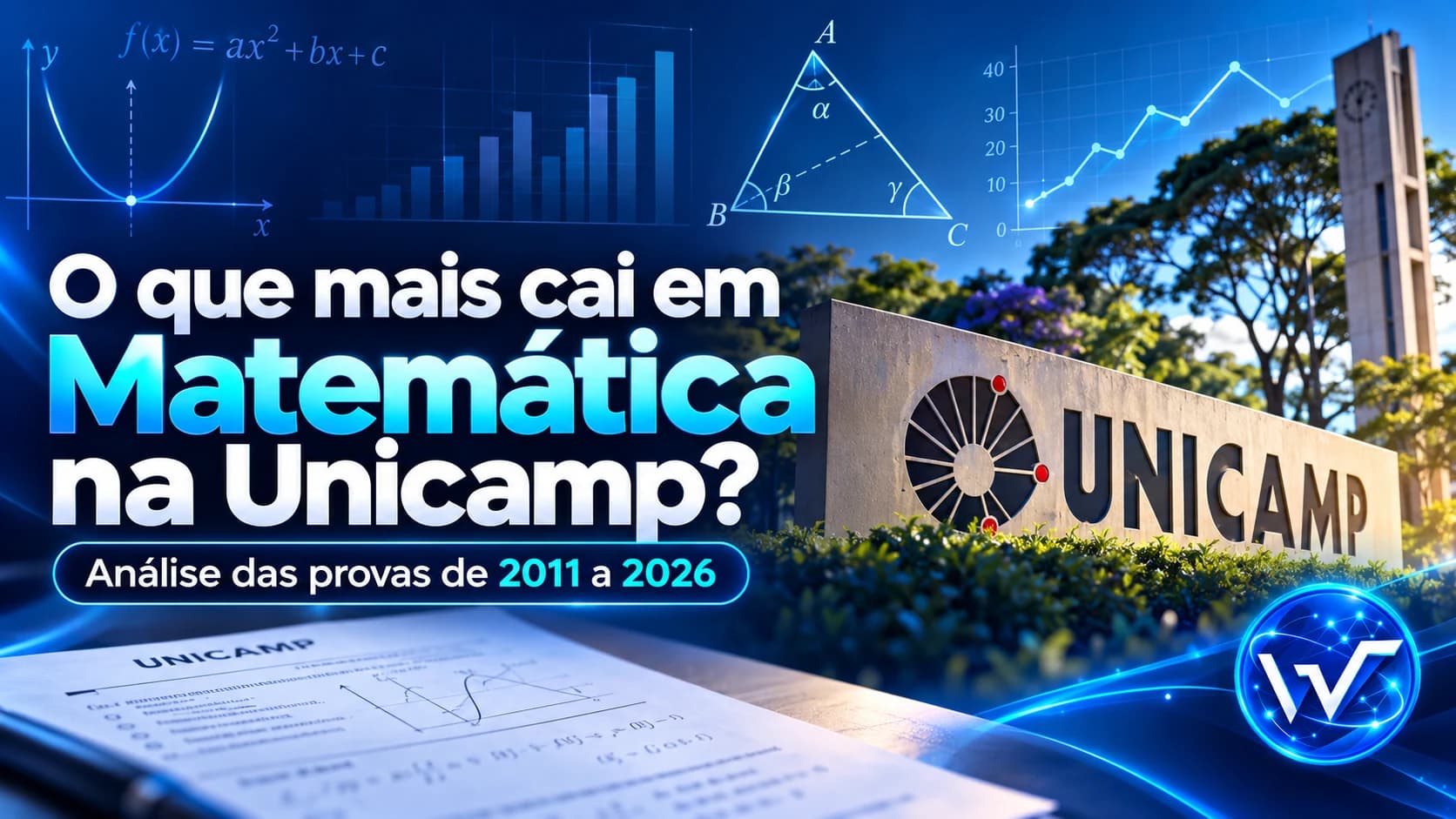 Capa do levantamento dos assuntos mais cobrados em Matemática na primeira fase da Unicamp, de 2011 a 2026.