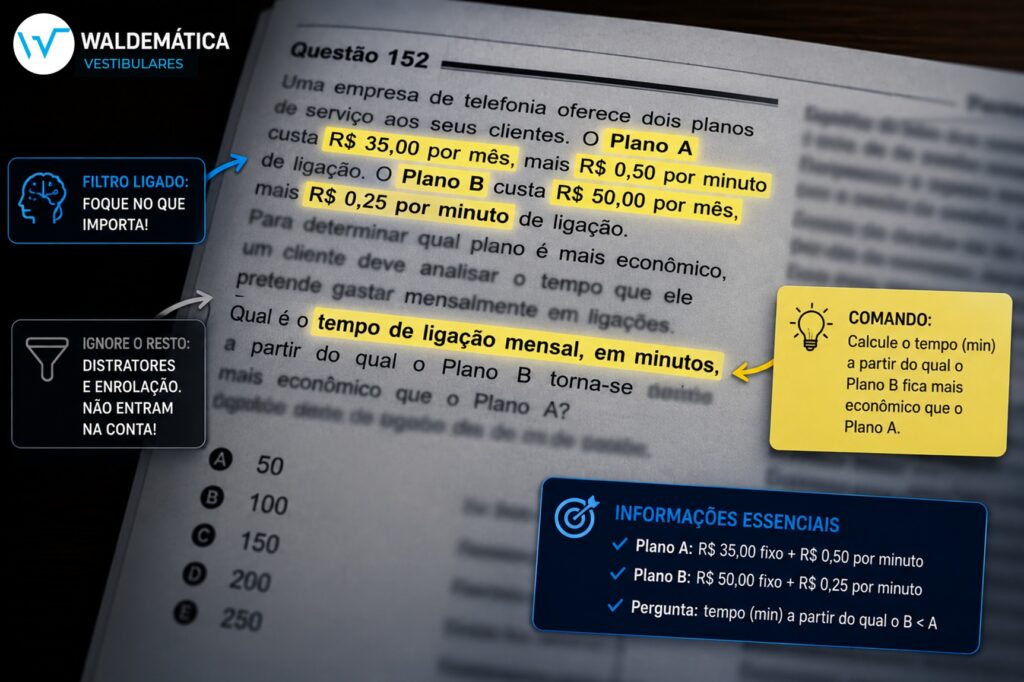 Exemplo de uma questão de matemática com os dados numéricos e a pergunta principal grifados com marca-texto amarelo.