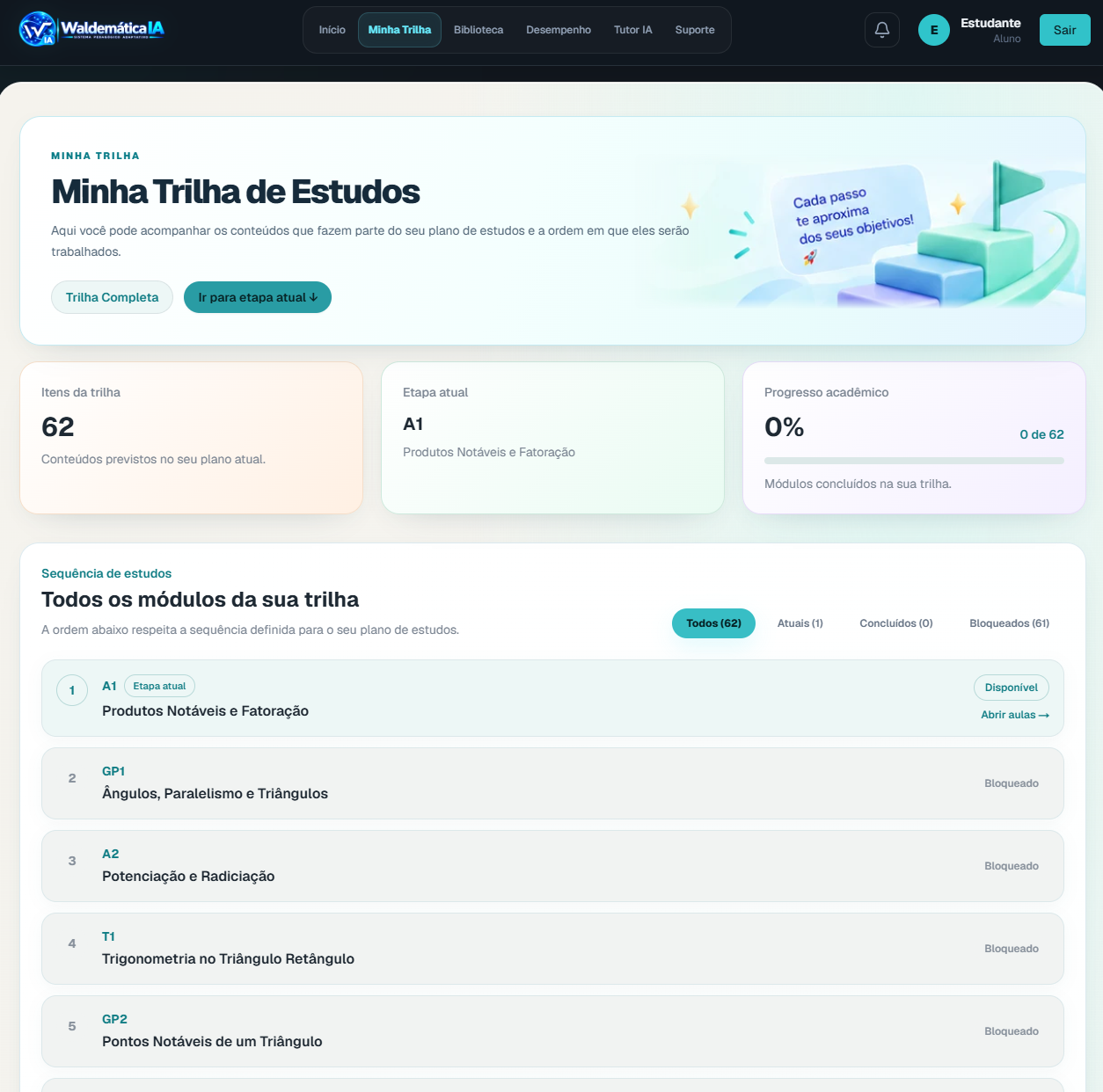 Tela real Minha Trilha com 62 itens previstos, módulo A1 disponível e sequência de conteúdos de Matemática ainda não iniciados.